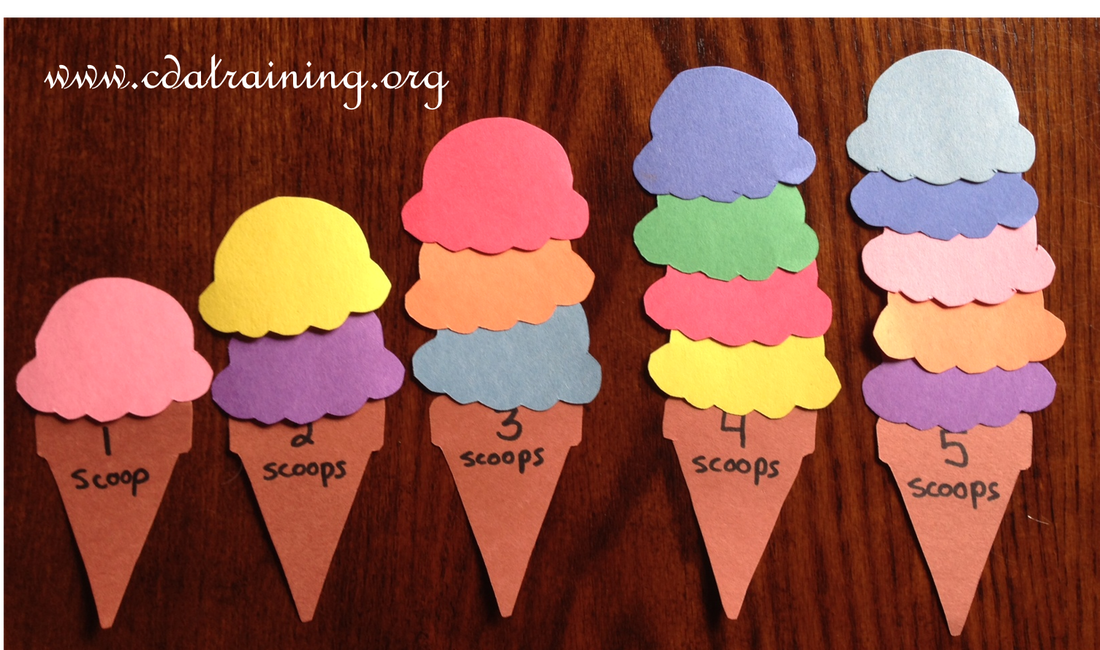 Ice Cream Scoop - Project